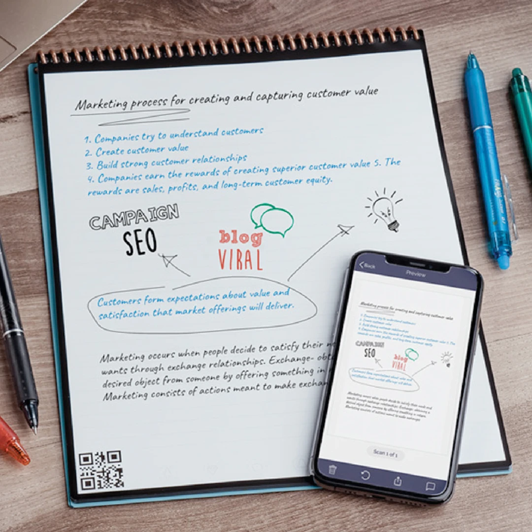 Discover the perfect gift for your employees and clients: the trendy, functional, and sustainable Rocketbook Smart Reusable Notebook. Its innovative technology makes it an eco-friendly and convenient way to take notes and stay organized.